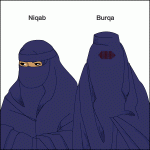 niqab_burqa.gif